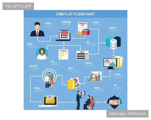 深入探讨凯发网站登录的最新技术与应用趋势 深入探讨凯发网站登录的最新技术与应用趋势