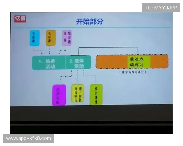 凯发体育手机版登录：登录流程中的注意事项与用户操作指南
