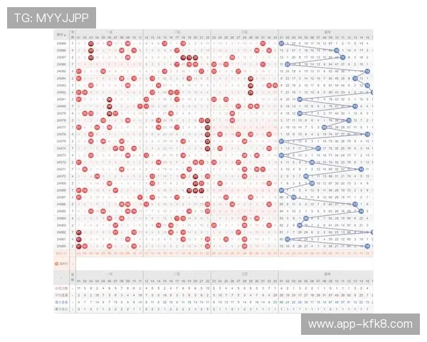 分分快三基本走势详解及未来趋势预测助你科学投注