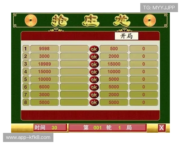 抢庄牛牛打团攻略详解助你轻松赢得游戏胜利提升团队配合技巧全面解析抢庄牛牛打团战术策略提升团队战斗力的方法分享抢庄牛牛打团时如何合理分配资源和角色职责