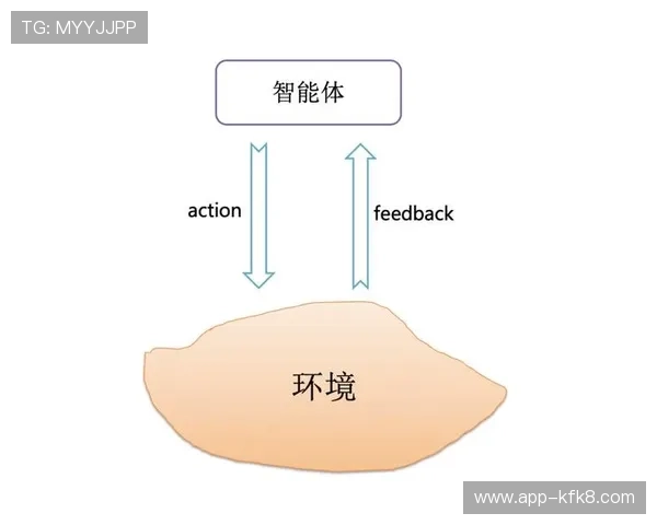 凯发直播线上手机版推出个性化推荐系统,精准匹配用户兴趣,提升观看满意度 凯发直播线上手机版推出个性化推荐系统,精准匹配用户兴趣,提升观看满意度
