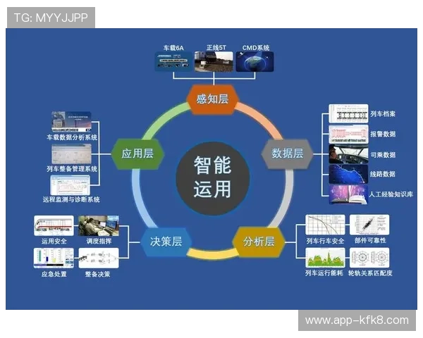 凯发集团会员注册流程优化方案，提升注册效率和用户体验的实用技巧